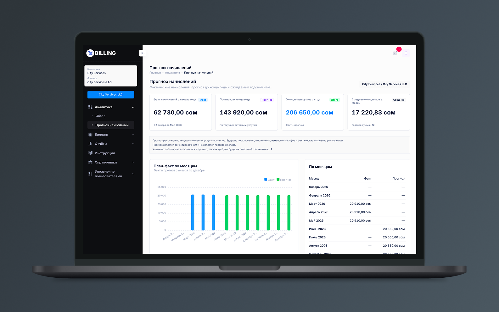 Дополнительный UI-мокап проекта xBilling